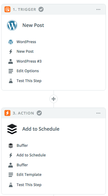 Zapier + Buffer Zap