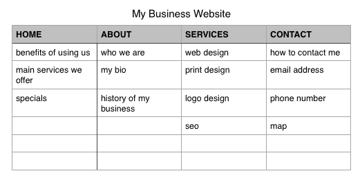 biz