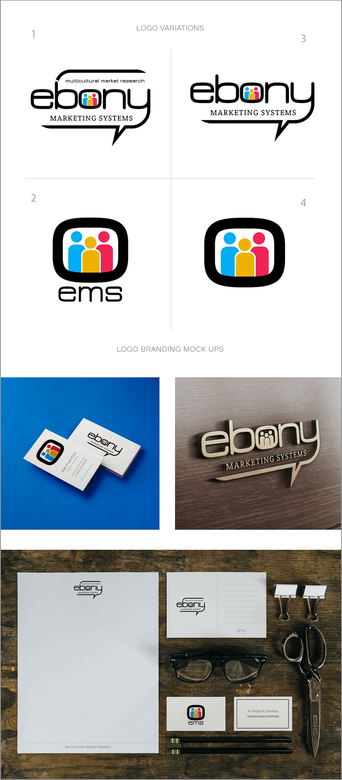 branding mockup sumy designs