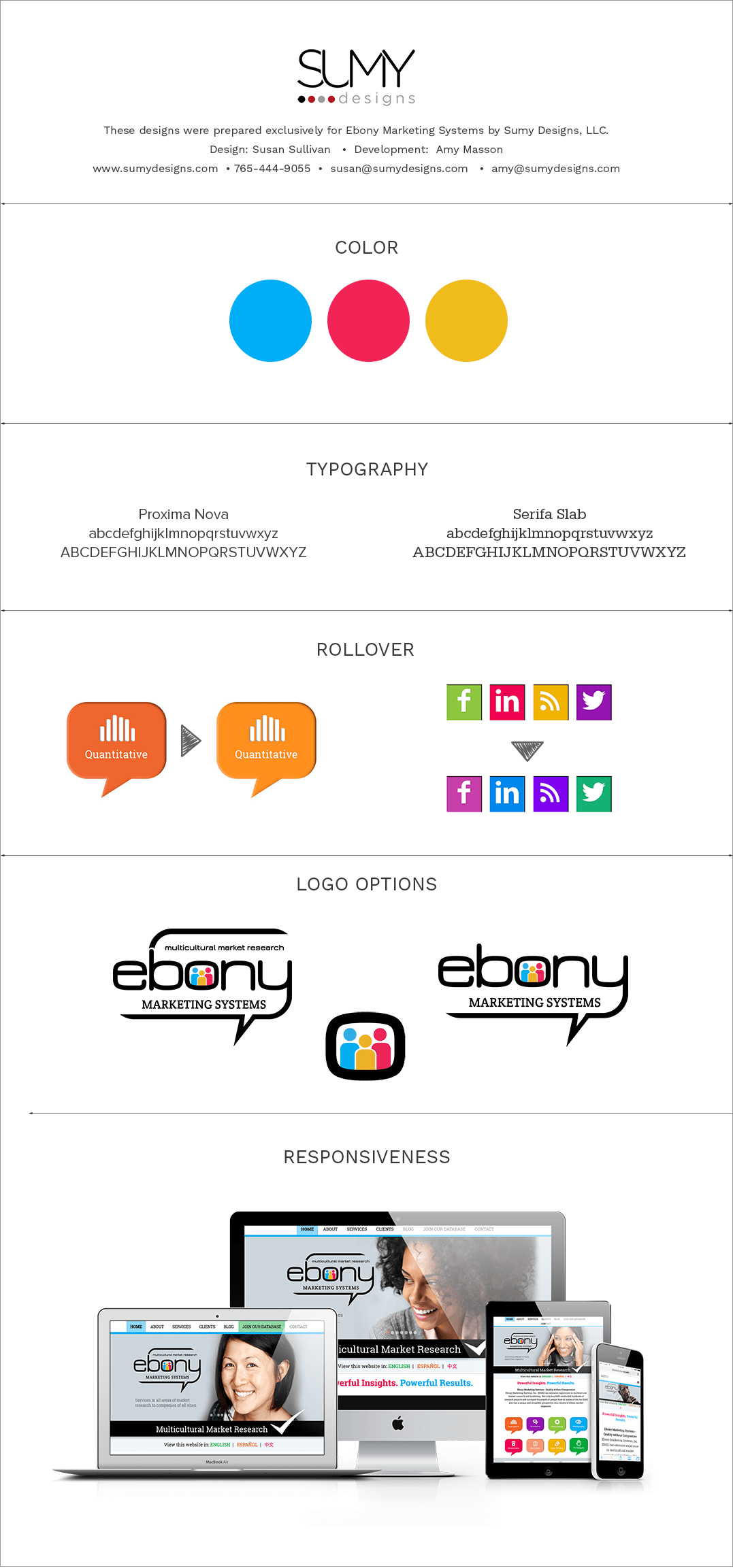 style guide sumy designs