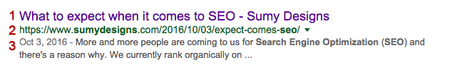 SEO Meta data