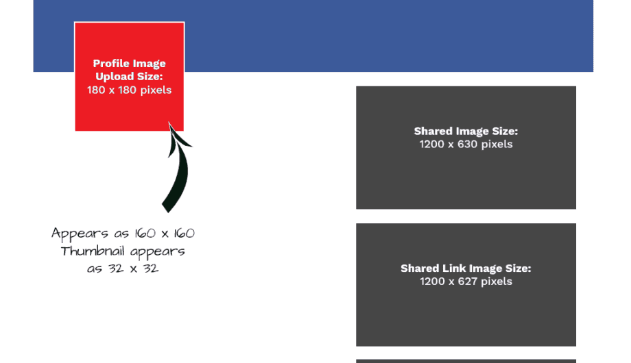 facebook image sizing