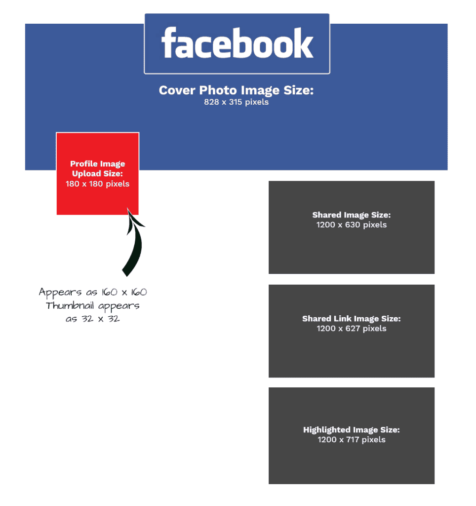 facebook image sizing