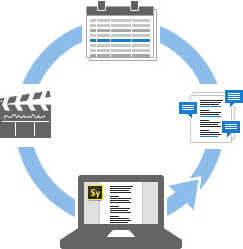 adobe story screenwriting app