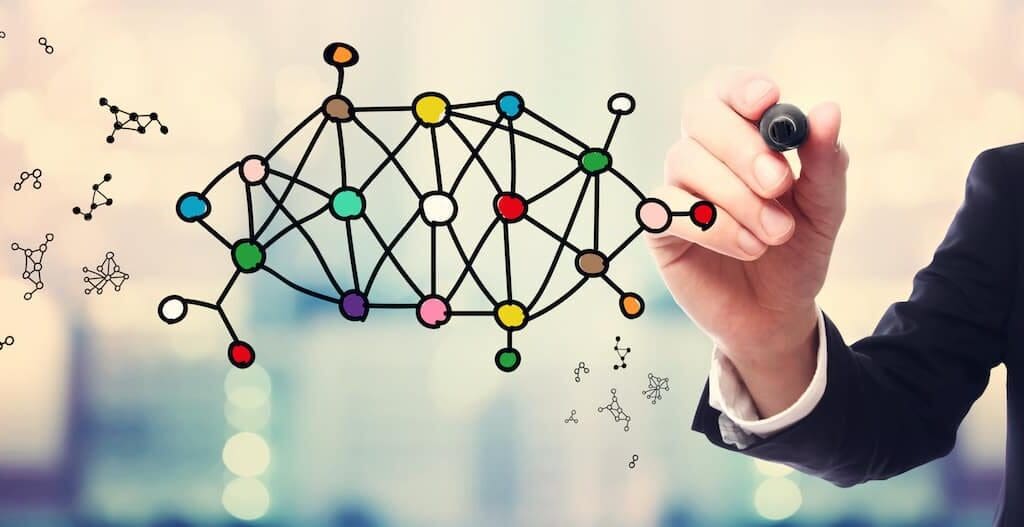 Internal Links