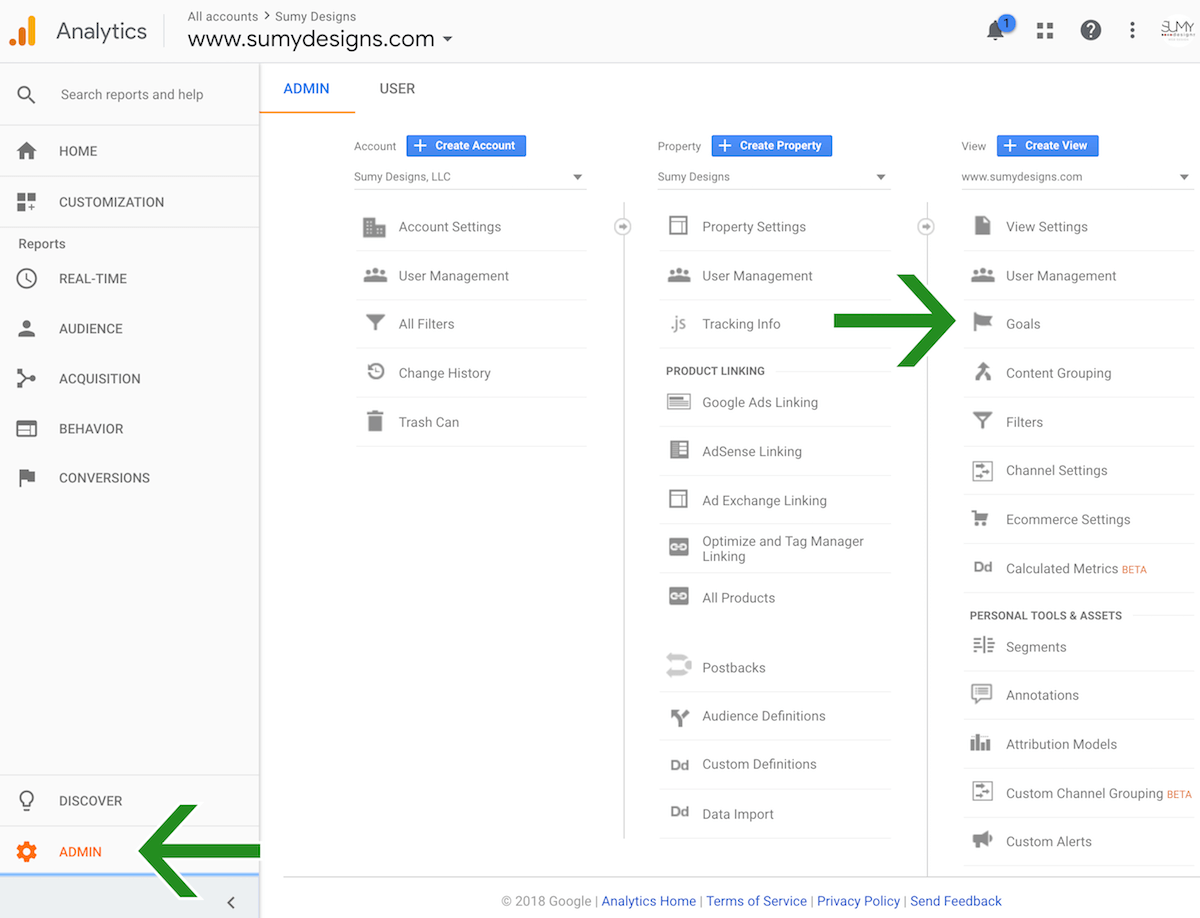 Tracking Conversions