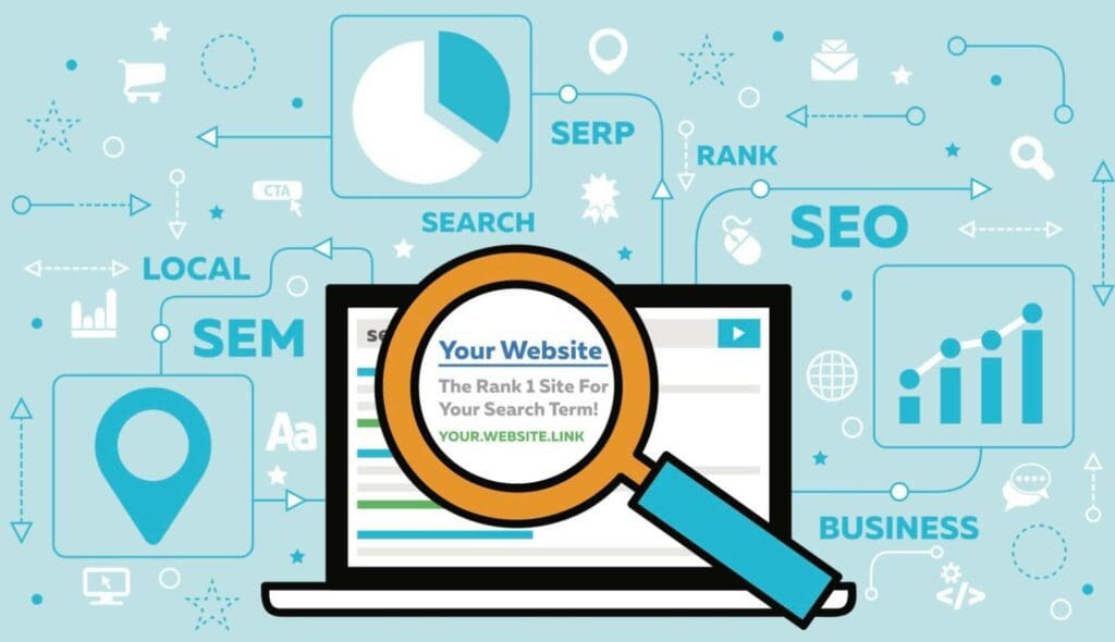 searchresults SERPs