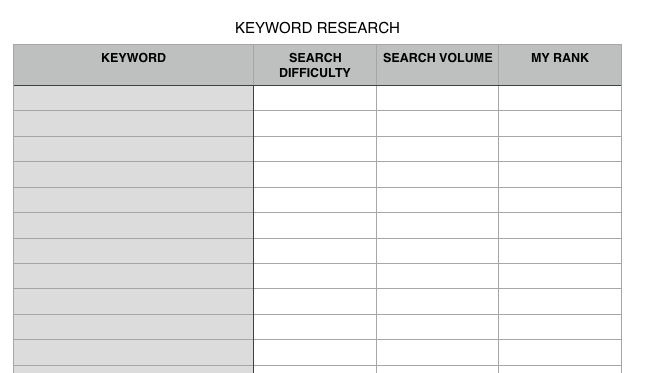 how to choose keywords for seo