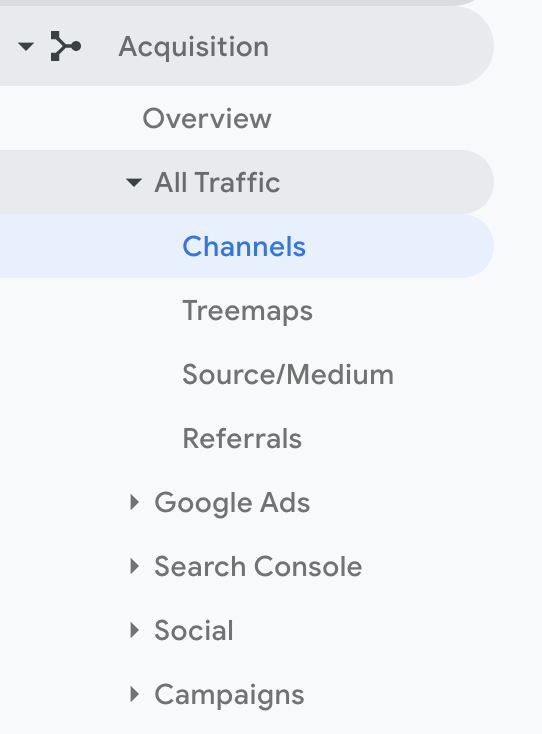 Organic Search Google analytics Traffic