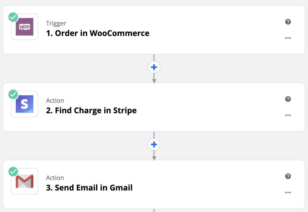 Woo + Stripe + Email Zap