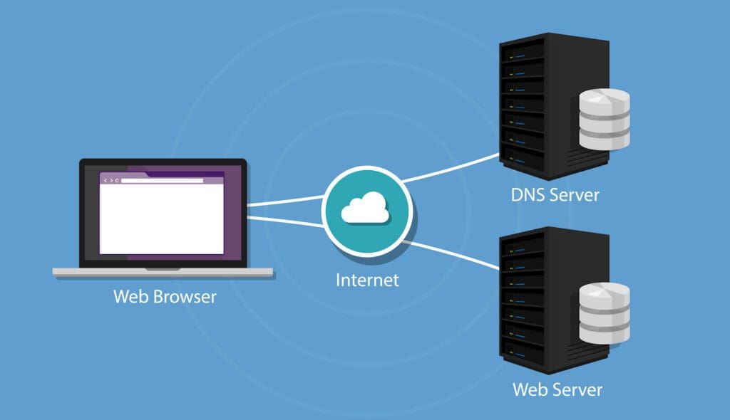 DNS Domain Name System Server DNS Domain Name System Server vector illustration technology