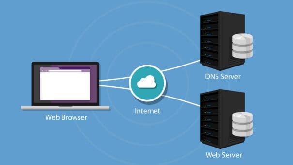 DNS Domain Name System Server vector illustration technology