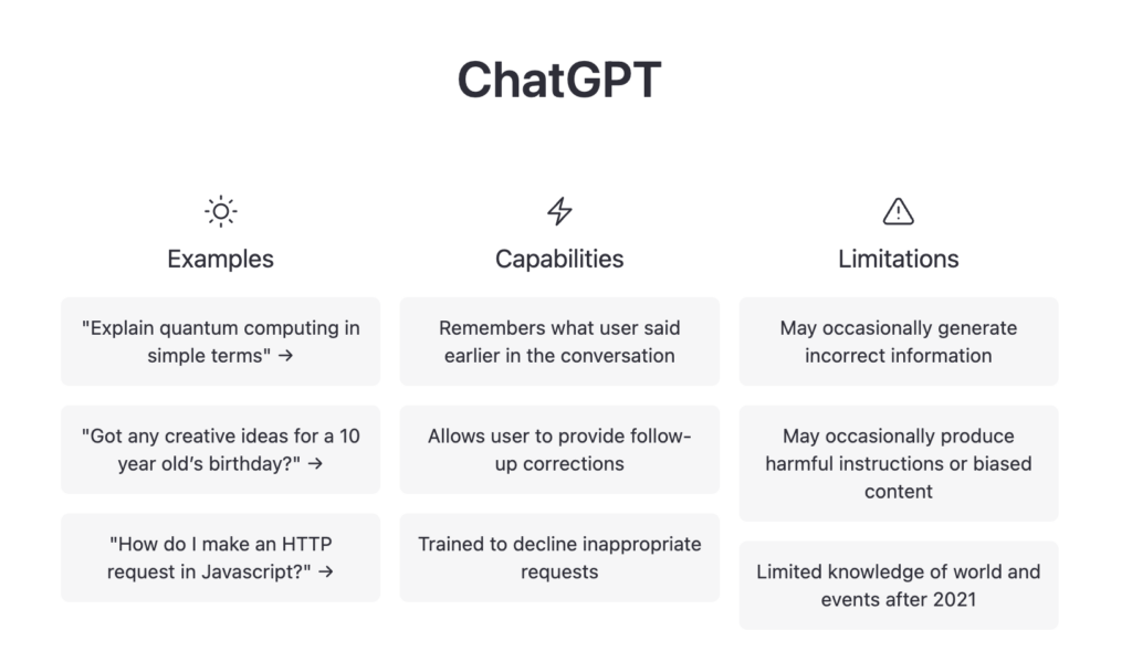 Chat GPT Dashboard