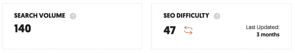 Keyword Difficulty and Search Volume Example in SEO Cheatsheet