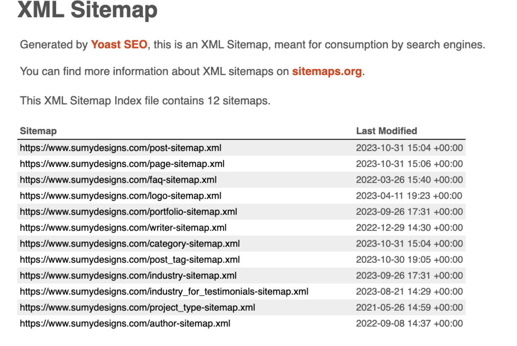 XML sitemap example