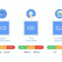 Core Web Vitals