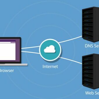DNS Domain Name System Server DNS Domain Name System Server vector illustration technology