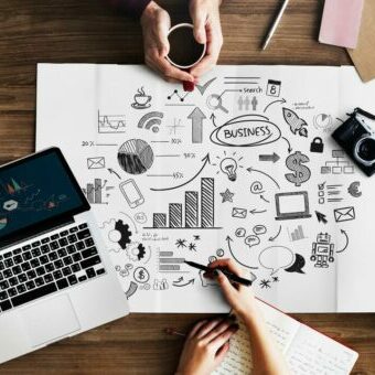 how long does it take to make a website how long does it take to make a website