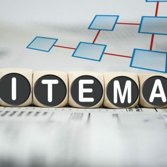 HTML Sitemap HTML Sitemap