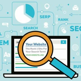 searchresults SERPs