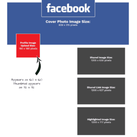 facebook image sizing