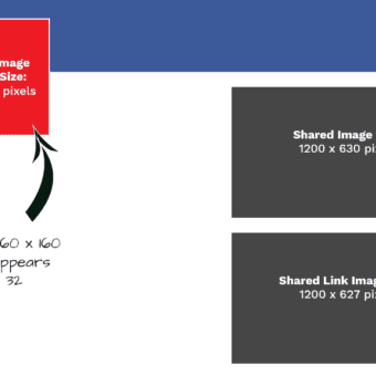 socialsizing facebook image sizing