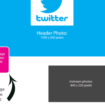 twitter-sizing twitter-sizing